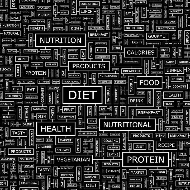 Términos Dietéticos - Papel Pintado