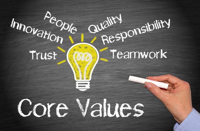 Valores Fundamentales - Papel Pintado