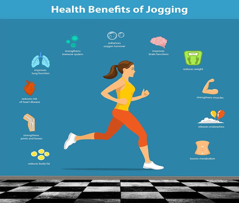 Beneficios de correr y cardio - Mural de fotografias aplicado