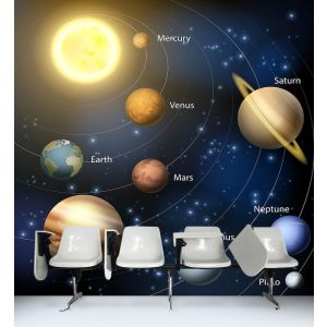 Matriz De Planetas